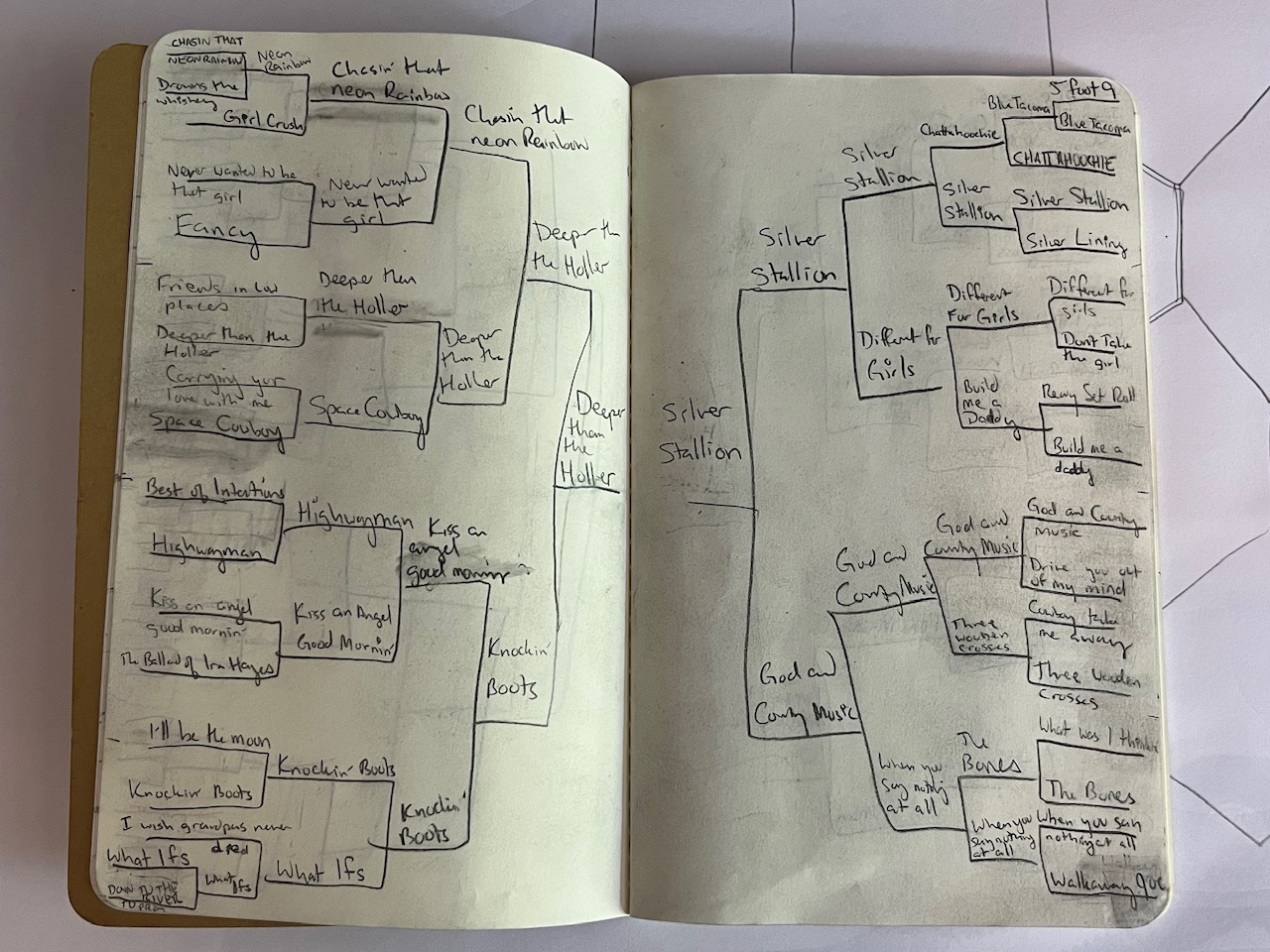 silverado bracket