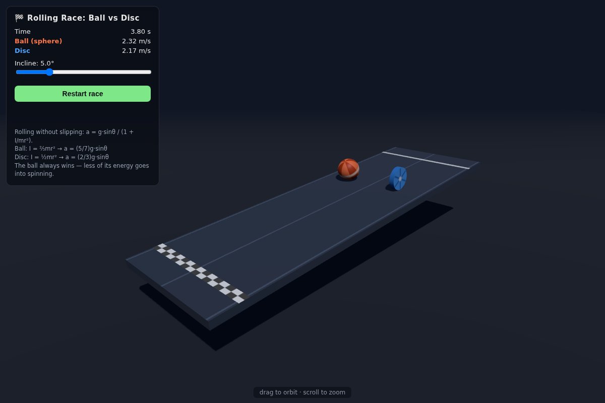 A ball and a disc racing down a 3D ramp