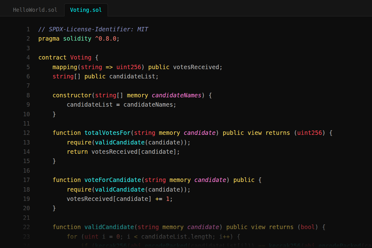 The Voting.sol contract in a code editor view
