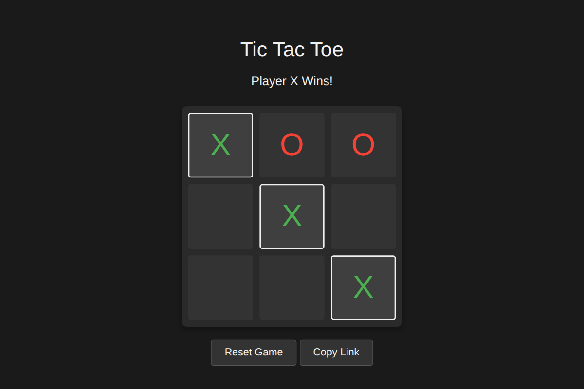 A finished tic tac toe game won by X